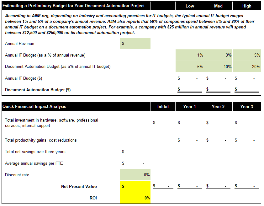 ROI calculator